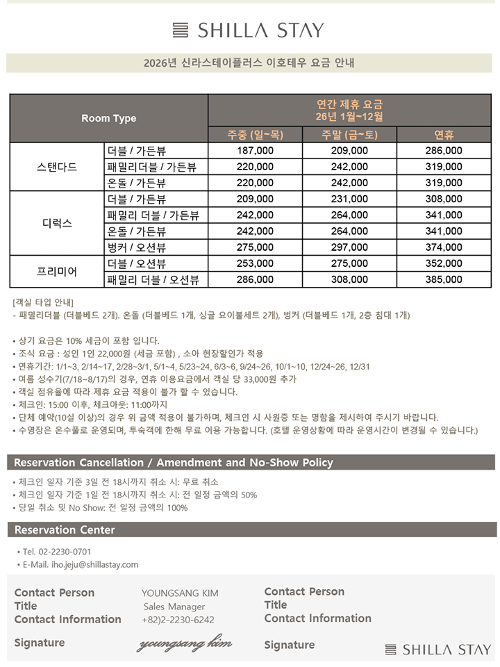 회원가 자세히