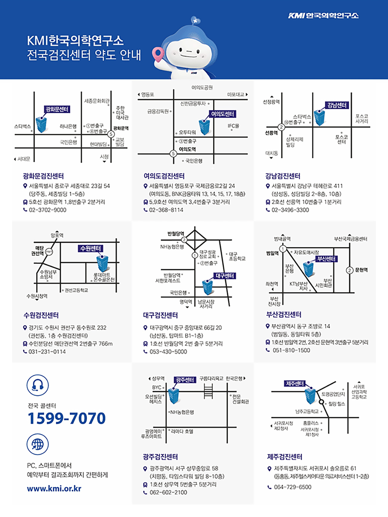 KMI 건강검진 회원서비스 진행내용