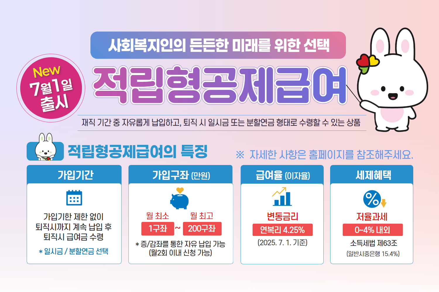 사회복지인 노후 대비 위한 ‘적립형공제급여’ 시행
